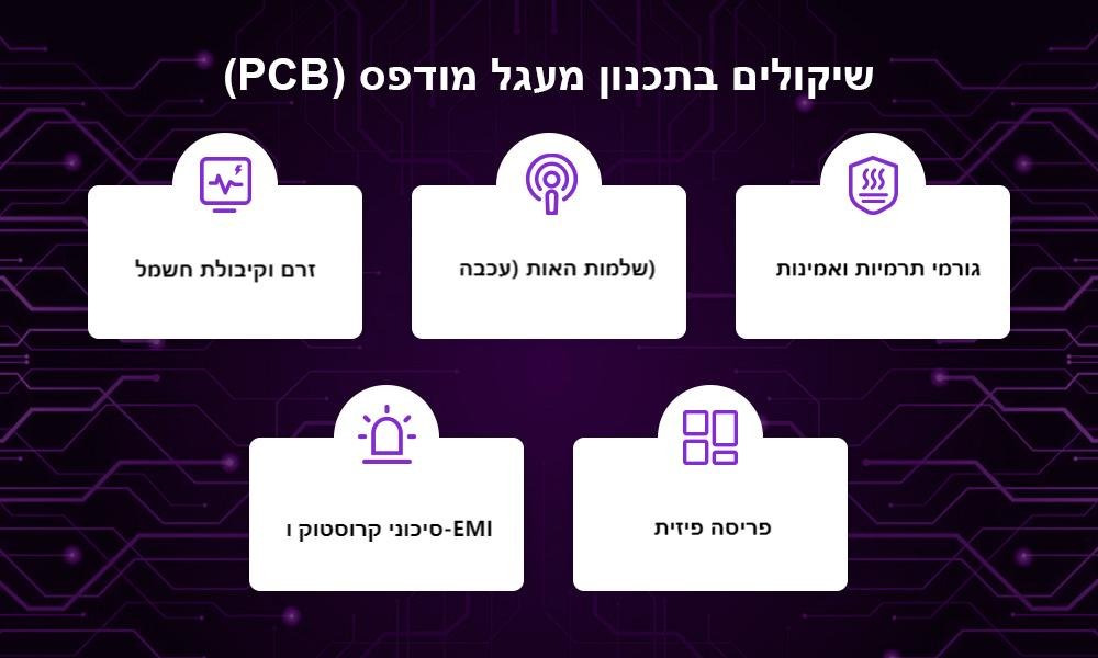 שיקולים לפני תכנון עקבת המעגל המודפס