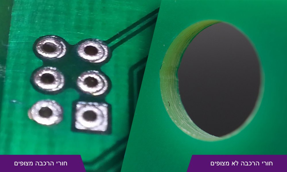 חורי הרכבה מצופים וחורי הרכבה לא מצופים