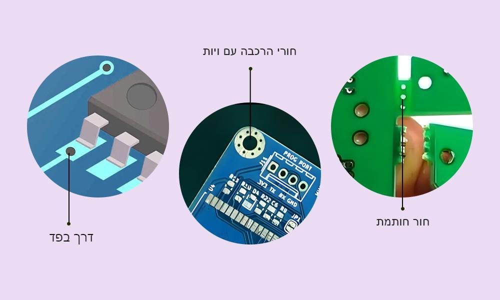 חור PCB מיוחד