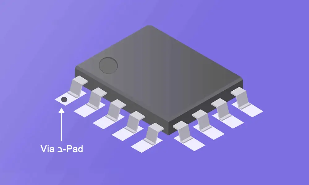 ב-Via בעיצוב PCB
