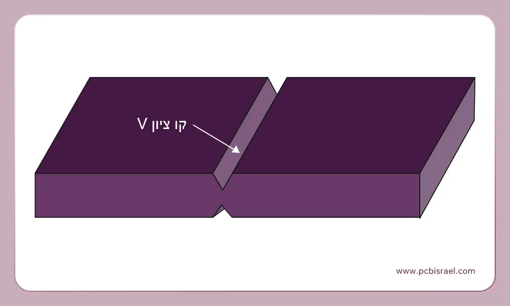 לוח PCB-חיתוך V